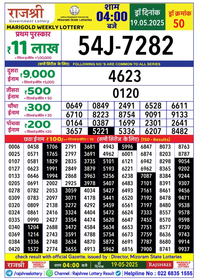 Rajshree Lottery Result Today