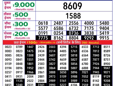Rajshree Lottery Result Today