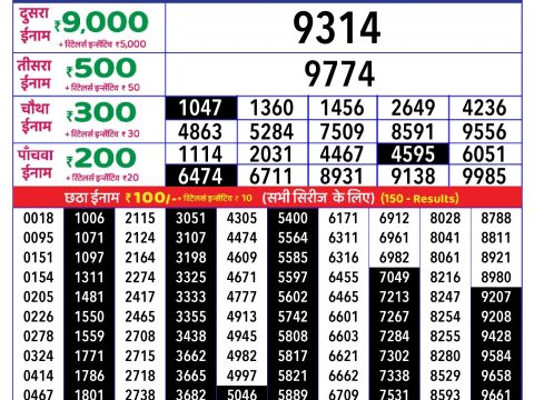 Rajshree Lottery Result Today