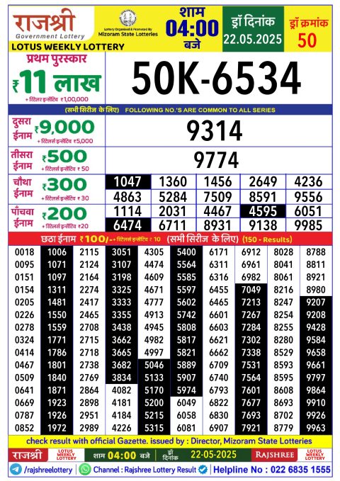 Rajshree Lottery Result Today
