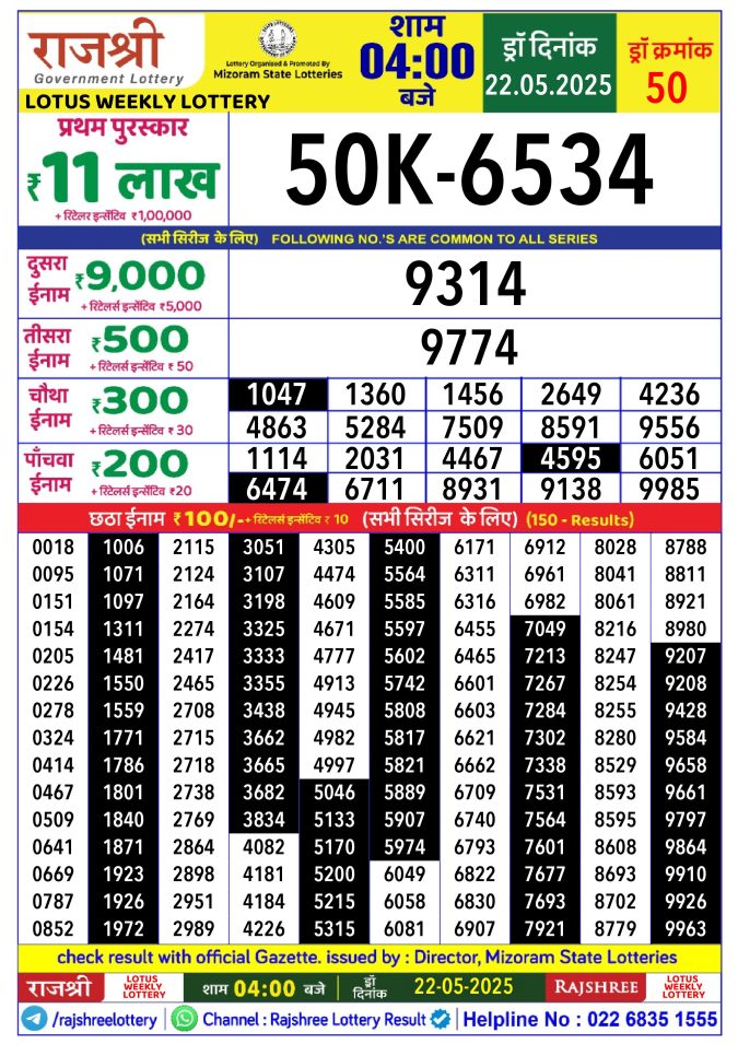 Rajshree Lottery Result Today