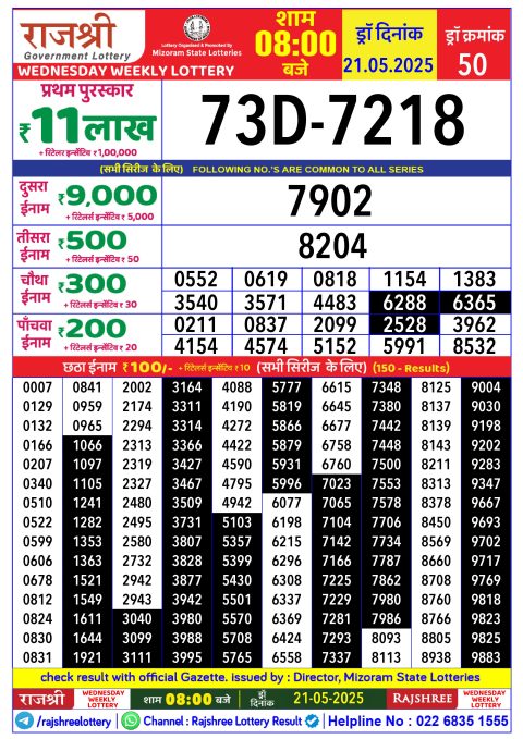 Rajshree Lottery Result Today