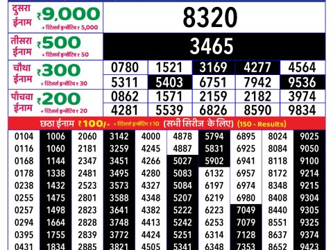 Rajshree Lottery Result Today