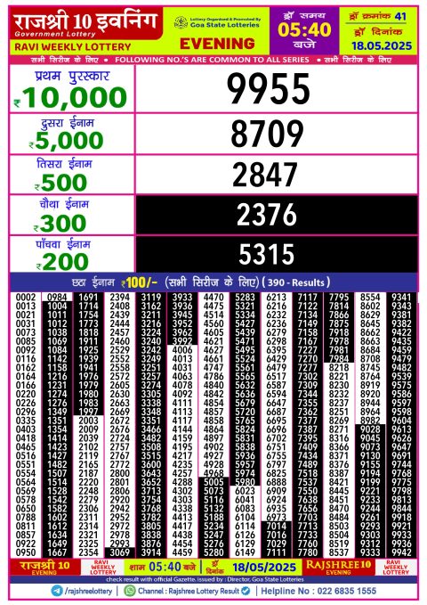Rajshree Lottery Result Today