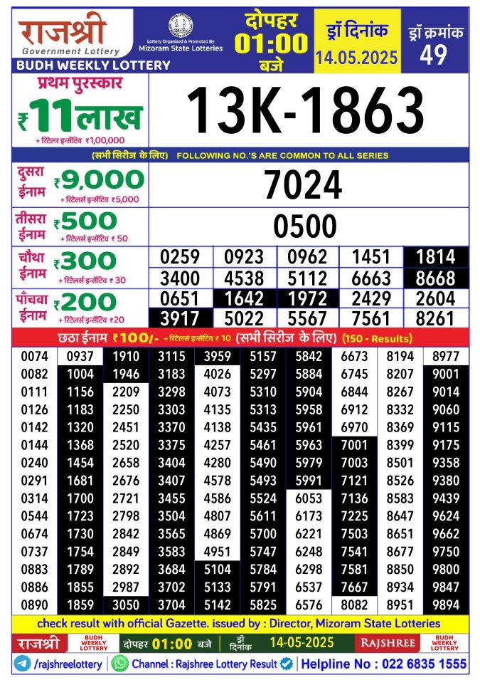 Rajshree Lottery Result Today