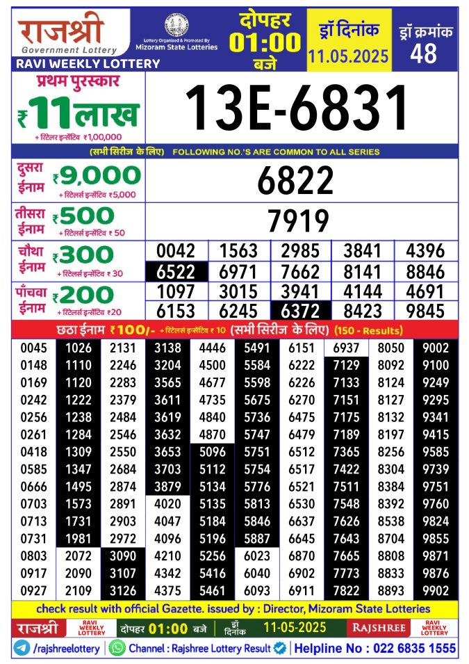 Rajshree Lottery Result Today
