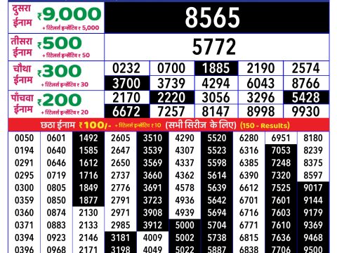 Rajshree Lottery Result Today