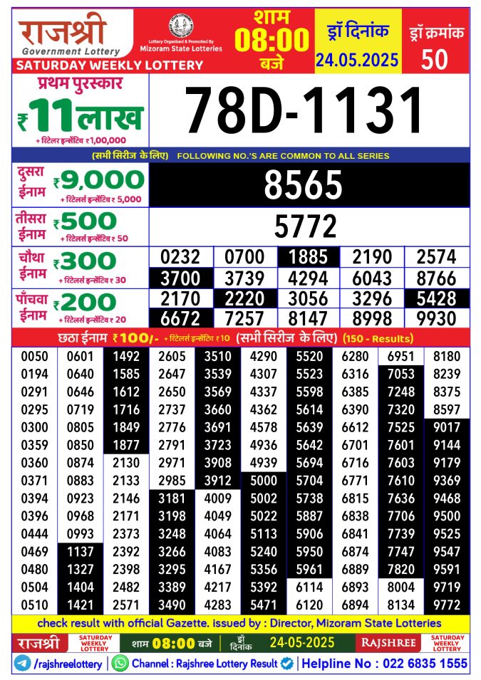 Rajshree Lottery Result Today
