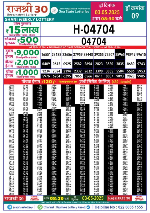 Rajshree Lottery Result Today
