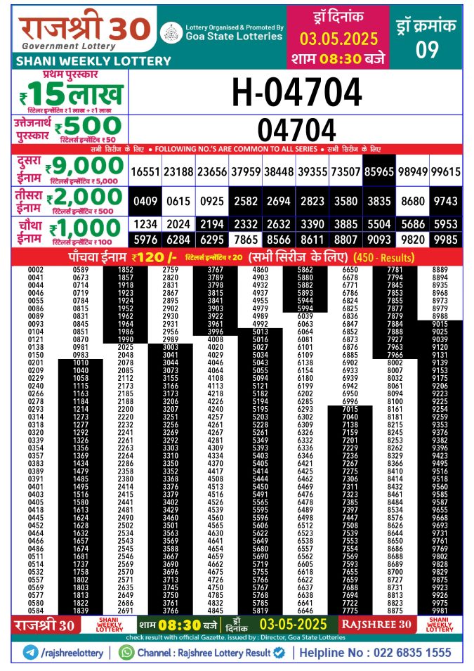 Rajshree Lottery Result Today