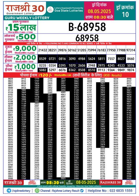 Rajshree Lottery Result Today