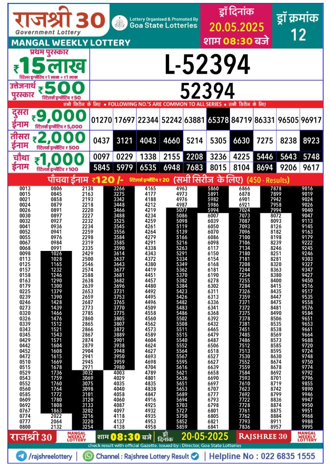 Rajshree Lottery Result Today