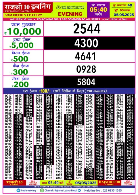 Rajshree Lottery Result Today