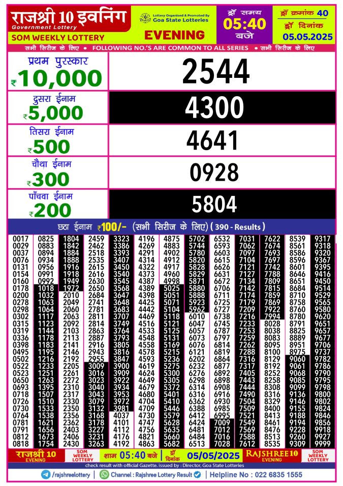 Rajshree Lottery Result Today