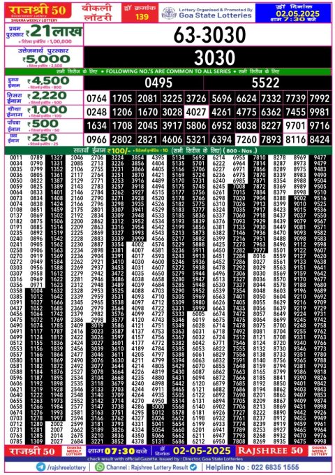 Rajshree Lottery Result Today