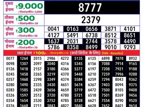 Rajshree Lottery Result Today
