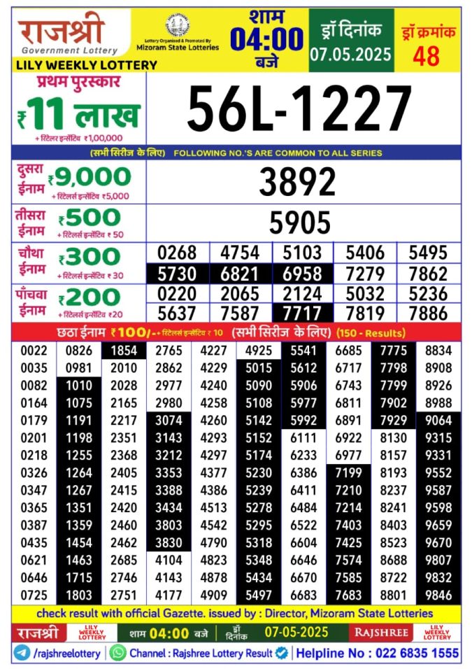 Rajshree Lottery Result Today