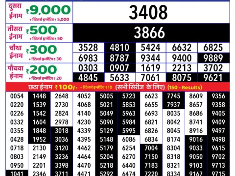 Rajshree Lottery Result Today