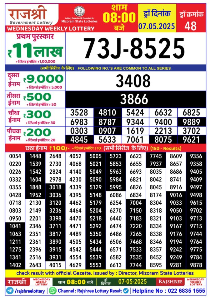 Rajshree Lottery Result Today