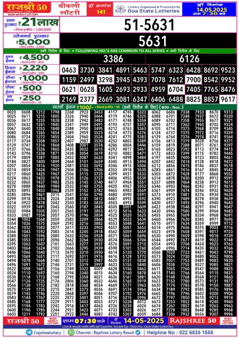 Rajshree Lottery Result Today