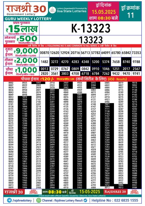 Rajshree Lottery Result Today