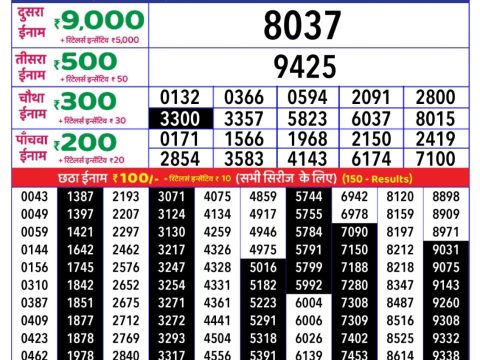 Rajshree Lottery Result Today