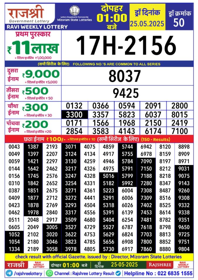 Rajshree Lottery Result Today