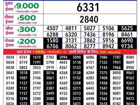 Rajshree Lottery Result Today