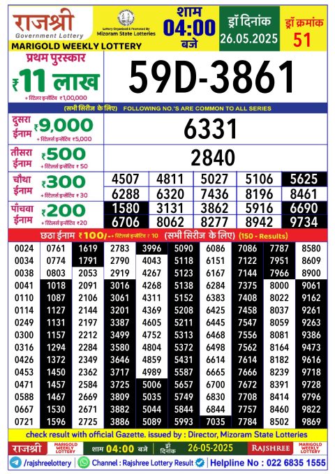 Rajshree Lottery Result Today