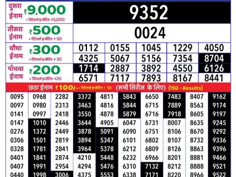 Rajshree Lottery Result Today