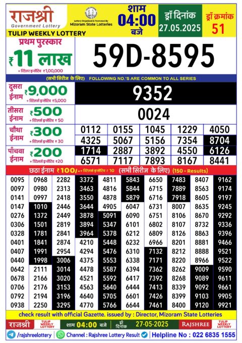 Rajshree Lottery Result Today