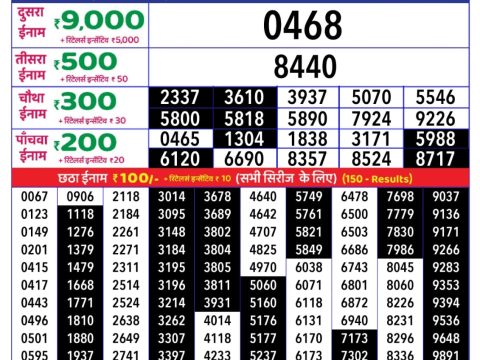 Rajshree Lottery Result Today