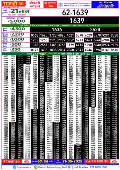 Rajshree Lottery Result Today