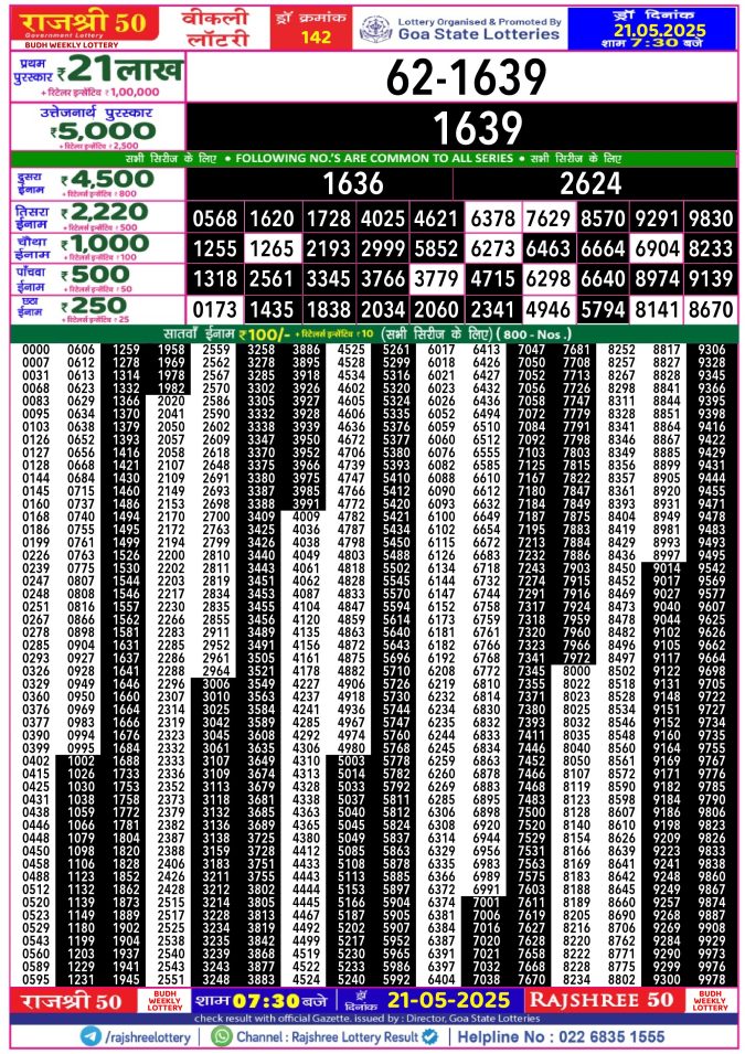 Rajshree Lottery Result Today