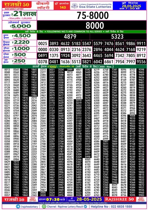 Rajshree Lottery Result Today