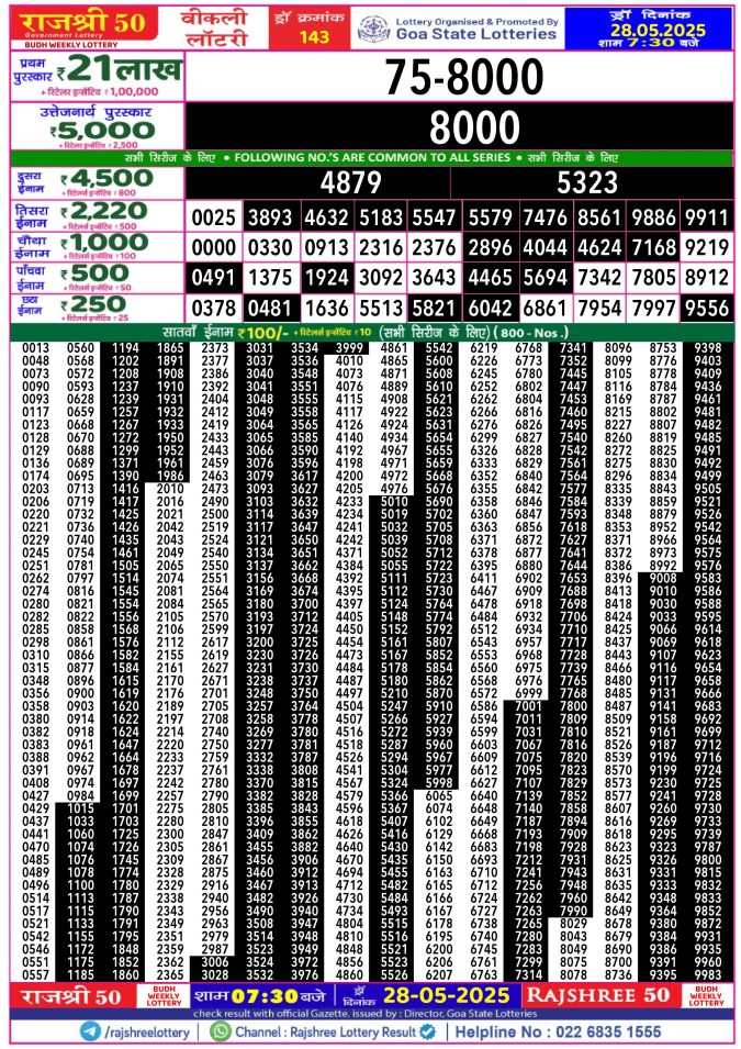 Rajshree Lottery Result Today