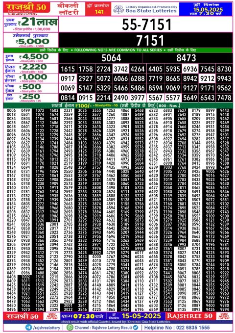 Rajshree Lottery Result Today