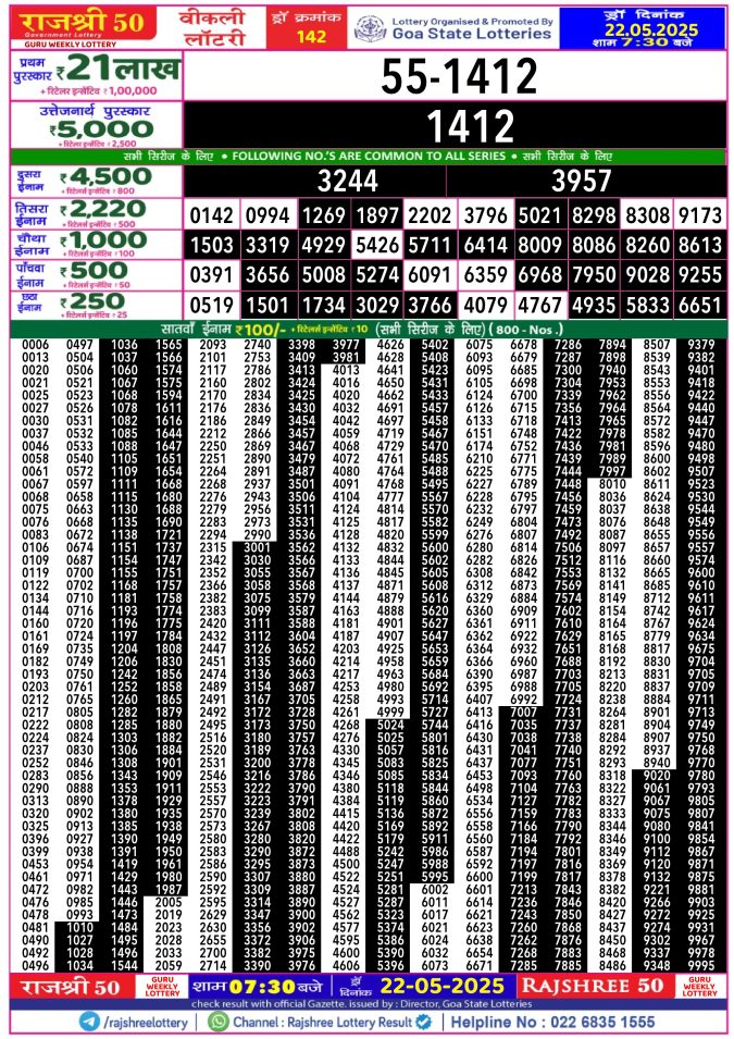 Rajshree Lottery Result Today