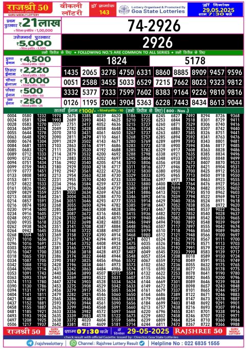 Rajshree Lottery Result Today