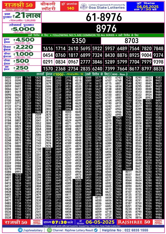 Rajshree Lottery Result Today