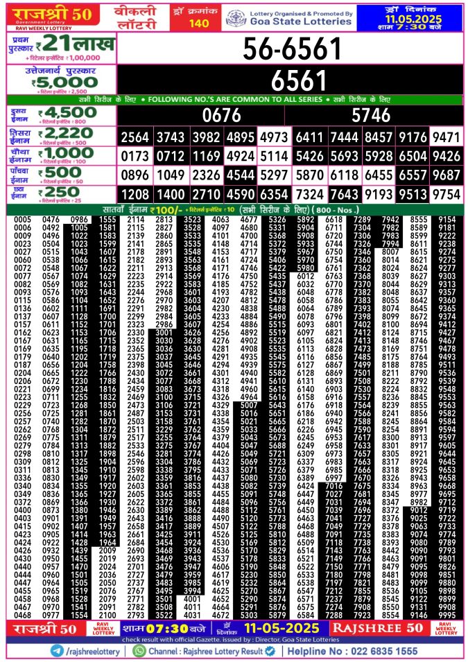 Rajshree Lottery Result Today