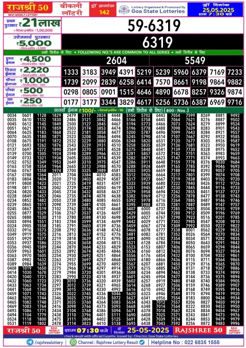 Rajshree Lottery Result Today