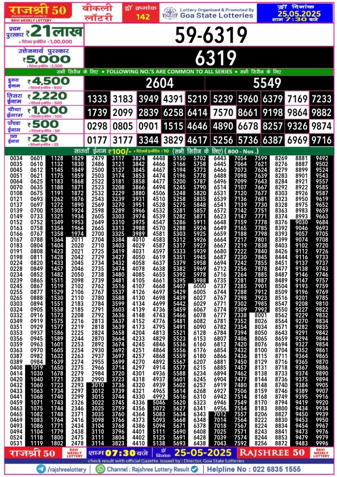 Rajshree Lottery Result Today