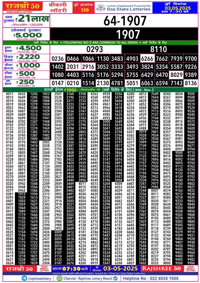 Rajshree Lottery Result Today