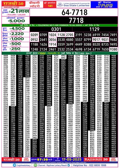 Rajshree Lottery Result Today