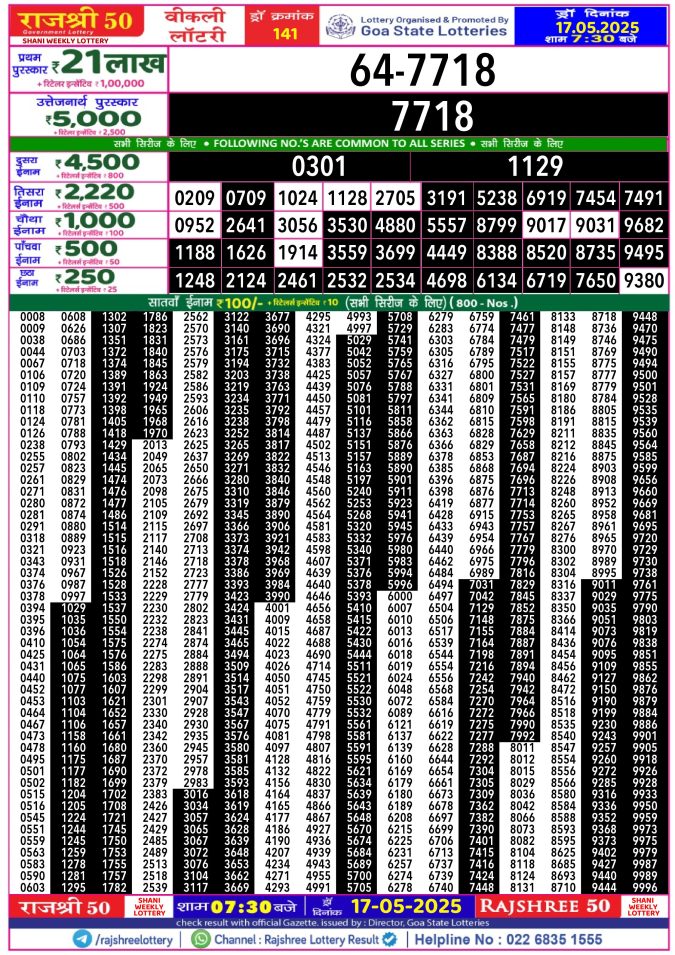 Rajshree Lottery Result Today