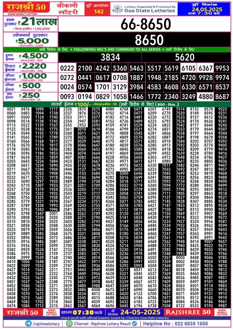 Rajshree Lottery Result Today
