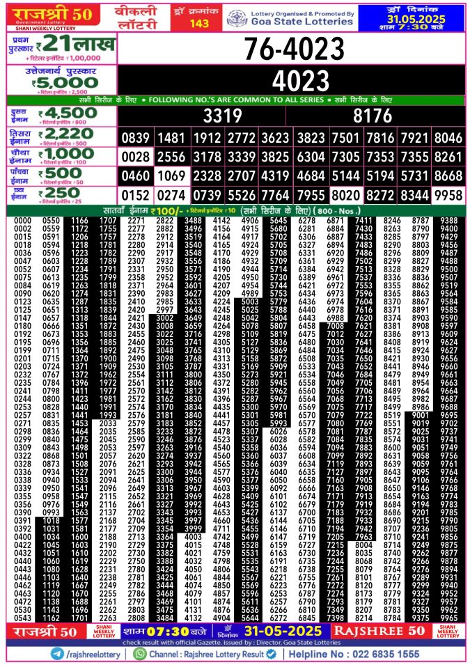 Rajshree Lottery Result Today