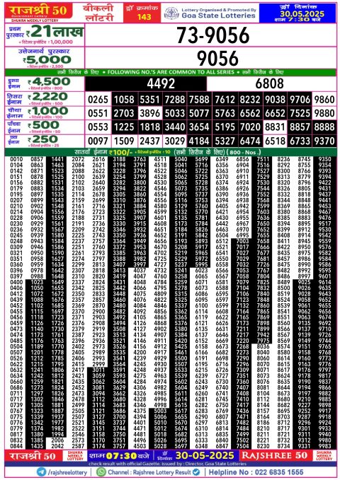 Rajshree Lottery Result Today