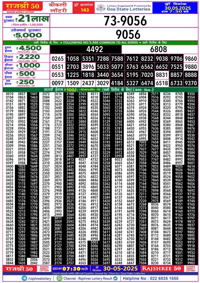 Rajshree Lottery Result Today